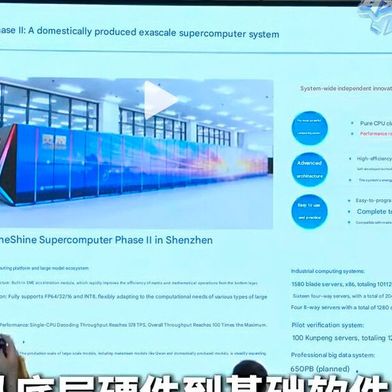 Nach neun Jahren hat es China mal wieder geschafft, den US-amerikanischen Spitzenreiter in Sachen Supercomputer vom Platz zu verweisen. Denn der Lineshine-Rechner war bei einem einheitlichen Test der schnellste von allen ... (Bild: Shuangong)
