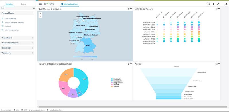 Unit4 prevero 360 °  Unit4 prevero bietet einen integrierten Ansatz für Unternehmensplanung, Analyse, Berichtswesen und Forecasting. Ein umfangreiches Set an vordefinierten Inhalten erleichtert dabei die Nutzung. So können sowohl erfahrene als auch weniger geübte User einfach und schnell Analysen, Dashboards und Reports erstellen. Die Lösungen entlasten Fachbereiche wie Controlling, Vertrieb oder Personal von Routineaufgaben und bieten Raum für wertschöpfende Berechnungen. (Prevero)