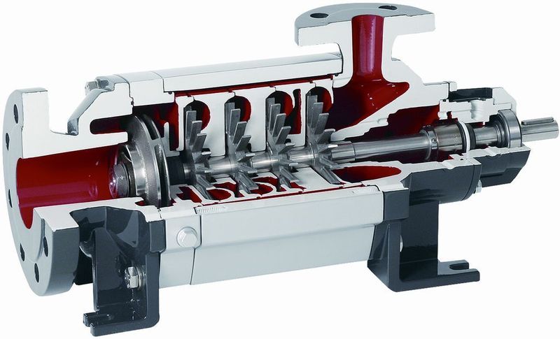 Fig. 5: The new AEHX and CEHX series SIHIprime side-channel pumps. (Archiv: Vogel Business Media)