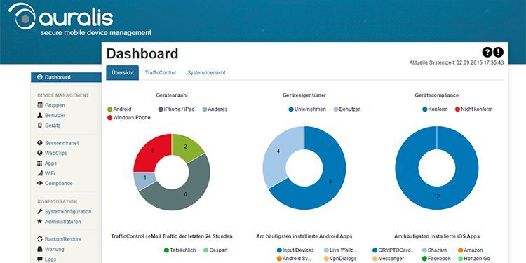 Thinking Objects –  auralis auralis ist die Mobile-Device-Management-Lösung der Thinking Objects GmbH mit Sitz in Korntal bei Stuttgart für Apple iOS, Samsung Knox Android & Windows Phones. Thinking Objects befasst sich seit Jahren mit „Mobile-Security-Lösungen“ und bietet mit auralis eine Lösung für Mobile Device Management (MDM) und Mobile Device Security (MDS) an, die durch kostengünstige Lizenzverwaltung schon für einen Einsatz ab 5 Benutzern erhältlich ist. Besonderes Highlight ist die einzigartige E-Mail Komprimierung der Lösung, die bis zu 90% des Übertragungsvolumens für Dateianhänge spart. Zur Produktseite des Herstellers  (Bild: Thinking Objects)