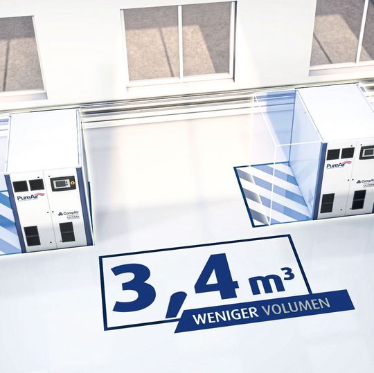 Baugröße deutlich reduziert, Energieeffizienz gesteigert(Bild:  Compair)