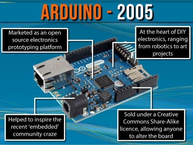  (Image source: element 14)