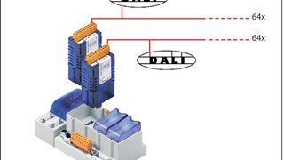 Die Kommunikationsmodule PCD2.F2610 und PCD3.F261 sind kompatibel zu den verschiedenen Controller-Familien von Saia-Burgess und adressieren je 64 Busteilnehmer. Eine umfangreiche Bibliothek erleichtert Parametrierung und Inbetriebnahme beliebig komplexer Lichtsteuerungen. (Bild: Saia-Burgess)