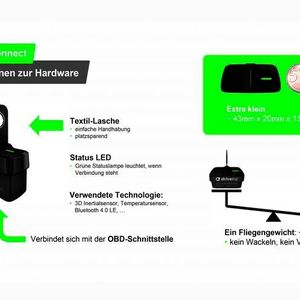 Der kleine Stecker passt sogar hinter die von vielen Herstellern verbauten OBD-Dosen-Abdeckungen.