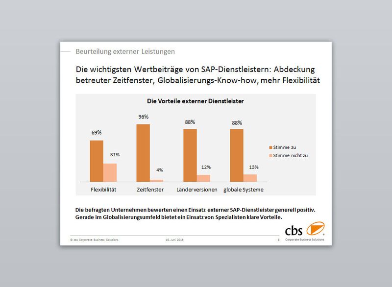 Externe SAP-Dienstleister bieten viele Vorteile, finden die meisten Unternehmen. (Bild: CBS)