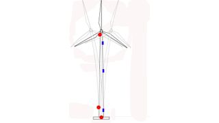 Gründliche Analyse der Belastungen von Offshore-Windenergieanlage an ausgewählten Punkten (Archiv: Vogel Business Media)