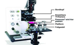  (Archiv: Vogel Business Media)