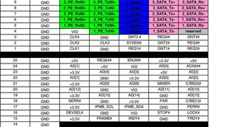 Anschlussbelegung für PICMG 2.30 (Archiv: Vogel Business Media)