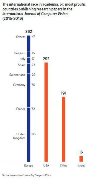  (Bild: Roland Berger)
