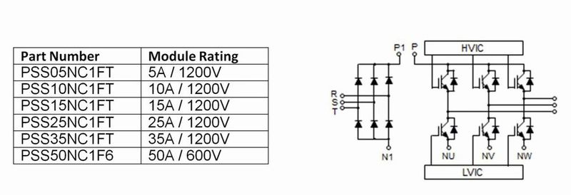 Bild 2: DIPIPM+TM ohne Bremssteller. (Bild: Mitsubishi Electric)