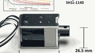 Geeplus_monostabiler-Hubmagnet-mit-Permanentmagnet.gif (Actronic-Solutions GmbH)