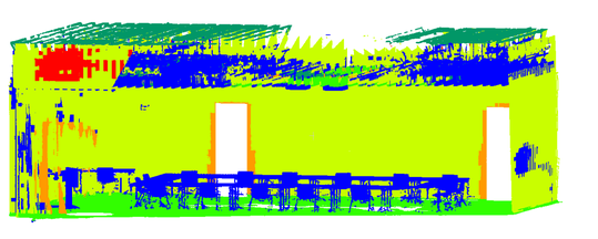 (Scan2BIM: Daten verschiedener Sensoren wachsen zu einem multimodalen Datenstrom zusammen. Dieser lässt sich mithilfe KI-basierter Algorithmen automatisiert interpretieren und in ein BIM-Modell überführen. Die semantisch angereicherte Punktwolke eines Konferenzraums zeigt unter anderem Türen, Tische und Stühle. Bildquelle: Fraunhofer IPM)