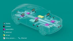 Nächste Phase von Ethernet im Fahrzeug: Das durchgängige Ethernet bindet alle hochdatenratenfähigen Geräte in das Netzwerk ein, darunter Displays und zentrale Hochleistungs-Recheneinheiten. (Bild: Infineon Technologies)