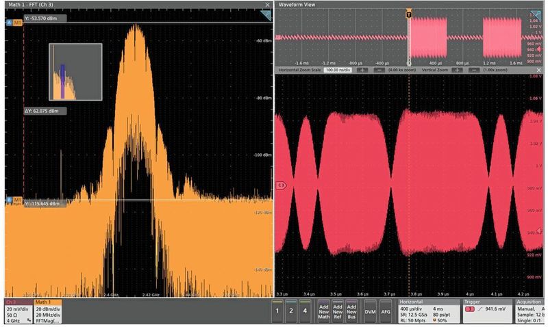 Bild 2: Der Kanal 3 (rote Kurve) zeigt eine Messung auf einer Power-Rail, die eine Interefernz mit einem hochfrequenten Signal aufweist. Wenn die Gesamtenergie zu groß ist, kann eine solche Interferenz die Funktion beeinträchtigen und zu Defekten führen. (Tektronix)