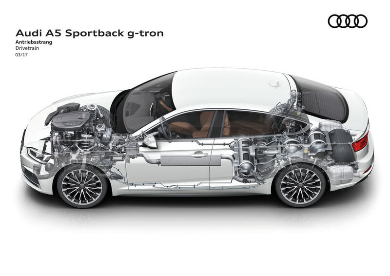 Der Antriebsstrang des Audi A5 G-Tron. (Audi)