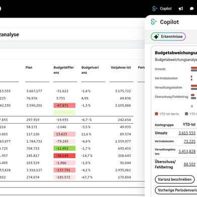 Die neuen Funktionen in Sage Intacct bieten KI-gestützte Funktionen. (Bild: Sage)
