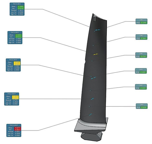 Bild 3: Die Bestimmung der Materialstärke an verschiedenen Punkten einer Turbinenschaufel ist nach dem Scannen problemlos möglich. (Archiv: Vogel Business Media)