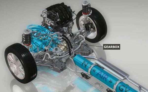 Einen hydraulischen Hybrid-Antrieb für PKWs wollen PSA und Bosch zusammen entwickeln (PSA Peugeot Citroën)