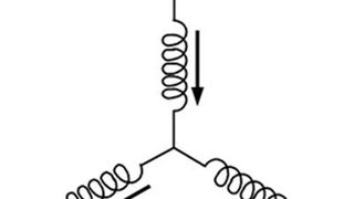 Bild 1: Sechsstufiger elektrischer Zyklus für einen BLDC-Motor (Spule A wird positiv erregt, B ist offen, C wird negativ erregt. (Microchip)
