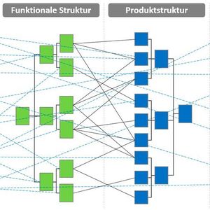 (ILC/ Dr. Oliver Quirmbach und Dr. Martin Schilke)