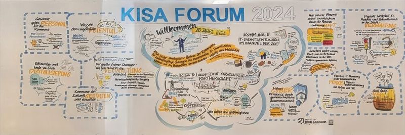 Alle Impulse und Lösungsansätze wurden in einem Graphic Recording visuell festgehalten. Eine KISA-Beauftragte nutzte nämlich den Veranstaltungszeitraum und stellte ein kreatives Plakat auf die Beine, das am Ende des Tages nochmal einen Überblick über das Erlebte, über das Programm und die Vorträge bot.  (©Serina Sonsalla/Vogel IT-Medien)