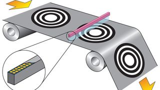 Die CIS-Technologie eignet sich besonders für Applikationen, bei denen flache Materialien geprüft werden sollen und bei denen der Einbauraum den Einsatz anderer Technologien nicht zulässt (Archiv: Vogel Business Media)