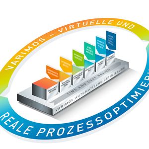 Die Prozesskette bei der Entwicklung von Spritzgussteilen: Produktdesign, Bauteilkonstruktion, Werkzeugkonstruktion, Werkzeugbau, Musterung und anschließende Serienfertigung.