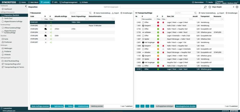 An der Syncrotess-Leitstelle wird zum Beispiel gesteuert, welche Wechselbrücke welcher Abfahrt zugeordnet werden soll. (Bild: Inform)