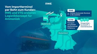 So planen RWE und VTG die Versorgung der Industrie mit „grünem“ Wasserstoff, der ab 2026 in Brunsbüttel umgeschlagen werden soll. (Bild: RWE / VTG)
