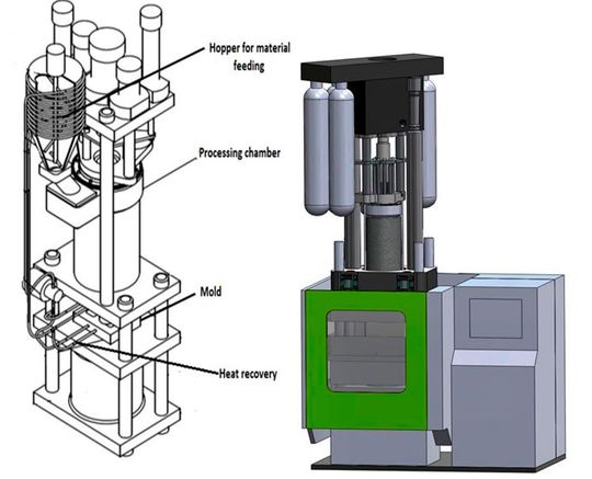 Fig. 2 MAXImolding® machine with hopper and pre-processing unit, processing chamber, and mold with heat recovery Fig. 2 MAXImolding® machine with hopper and pre-processing unit, processing chamber, and mold with heat recovery