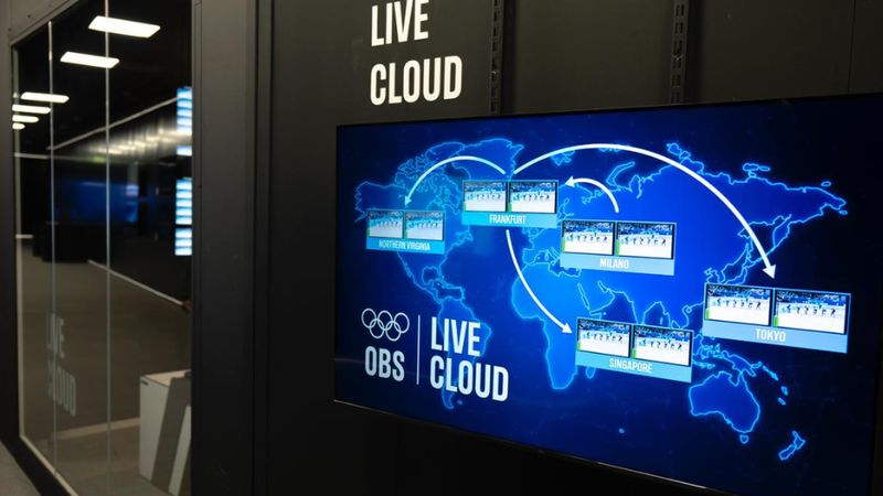 Die OBS Live Cloud verteilt Live-Übertragungen über ein globales Netzwerk von Cloud-Rechenzentren. Broadcaster weltweit können so in Echtzeit auf olympische Inhalte zugreifen.  (Bild: Alibaba)