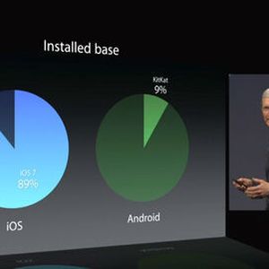 Apple ist stolz darauf, dass 89 Prozent der Nutzer von iPhone, iPad und iPod Touch bereits die aktuelle Version 7 des iOS-Betriebssystems installiert haben. Bei Android würde nicht einmal jeder zehnte Nutzer (9 Prozent) die neueste Version verwenden.
