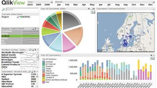 QlikView 10 unterstützt die Visualisierung von Karten, Flow-Charts und Flash-Animationen. (Archiv: Vogel Business Media)