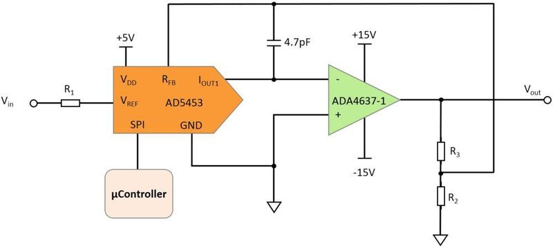 Bild 1: Schaltung mit variabler Verstärkung (PGA) (Analog Devices)