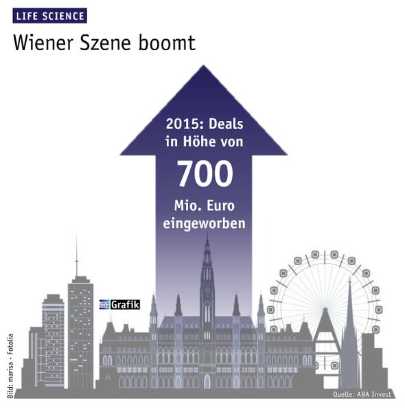 März Ausgabe 2016  Wiener Szene boomt  (Bild: Laborpraxis)