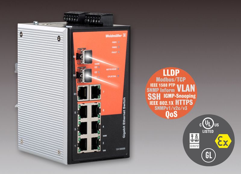 Managed Gigabit Ethernet Switches: Hochperformante Gigabit-Switches für Anwendungen der industriellen Kommunikation mit Gigabit-Ethernet-Ports und Fast Ethernet-Ports für Kupfer und Glasfaser. (Bild: Weidmüller)