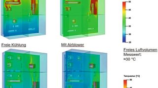 Vergleich: Freie Kühlung und Betrieb mit Schalt- schranklüfter Airblower mit einem Gleichzeitigkeitsfaktor von 100 Prozent (oben) und 40 Prozent (unten). (Bild: Lütze)
