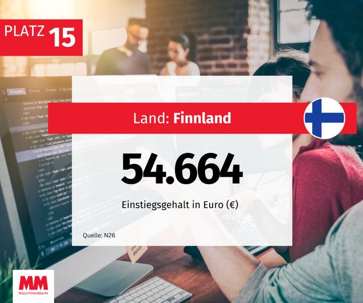  (Bild: MM Maschinenmarkt)