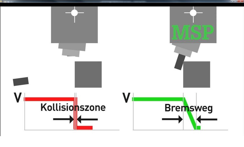  (Bild: GF Machining Solutions)