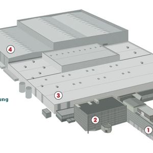 Über die Auswahl der verschiedenen Produktionsbereiche wird gezeigt, wo potentiell Energie zu sparen ist und welche Produkte dabei helfen.
