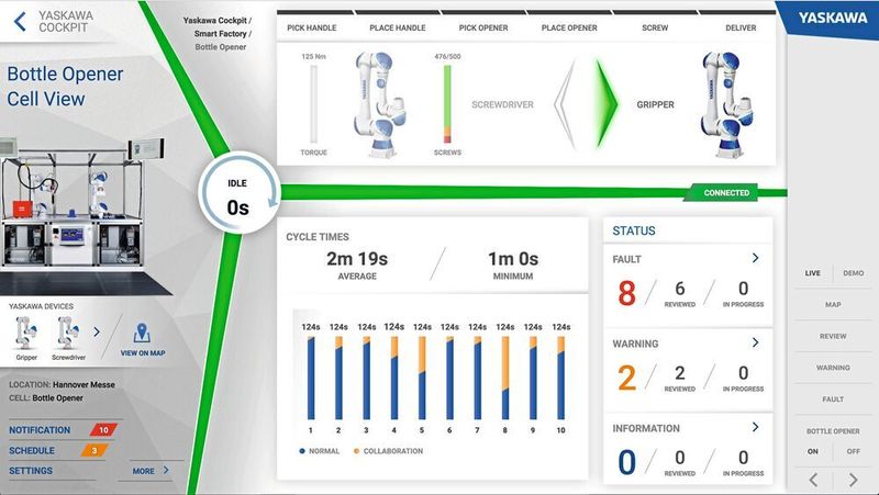 Die zur letzten Hannover Messe erstmals vorgestellte i3-Mechatronics-Lösung „Yaskawa Cockpit“ wird ab Sommer 2019 als weiterentwickelte „Edition 1“ für Kunden verfügbar sein.  (Yaskawa)