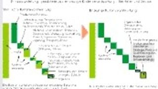  (Archiv: Vogel Business Media)