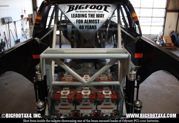 Als Energiespeicher werden 36 Autobatterien genutzt (Bild: Bigfoot 4x4, Inc.)