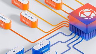 Eine universelle Plattform bietet im Idealfall Schnittstellen zu allen notwendigen Anwendungen im Produktentwicklungsprozess eines Unternehmens. (Bild: Synera)