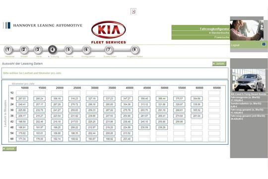 Bestandteil ist ein eigenes Full-Service-Leasing-Angebot. Mithilfe eines Online-Tools können die Händler den Kunden maßgeschneiderte Angebote machen. (Archiv: Vogel Business Media)