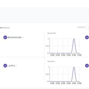CrowdSec ermöglicht die Anbindung verschiedener Endgeräte, die Sicherheitsinformationen teilen und gemeinsam Angriffe abwehren.(Bild:  Joos)