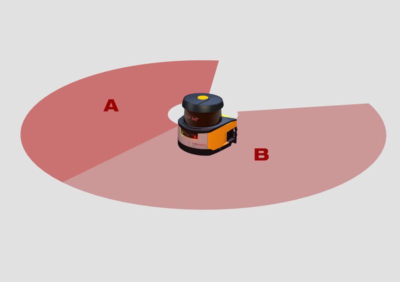 Scanbereich von 8,25 m bei 270° mit 2 Schutzfunktionen A und B. (Leuze)