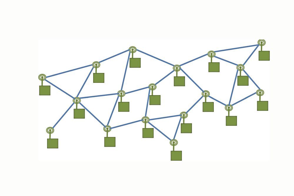 Das sind die Vorteile eines Low Power ad hoc Mesh Networks