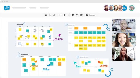 Zusammenarbeit via Conceptboard(©  Conceptboard)