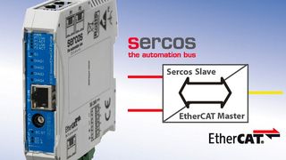 S3ECm Sercos/EtherCAT-Bridge. (Cannon-Automata)